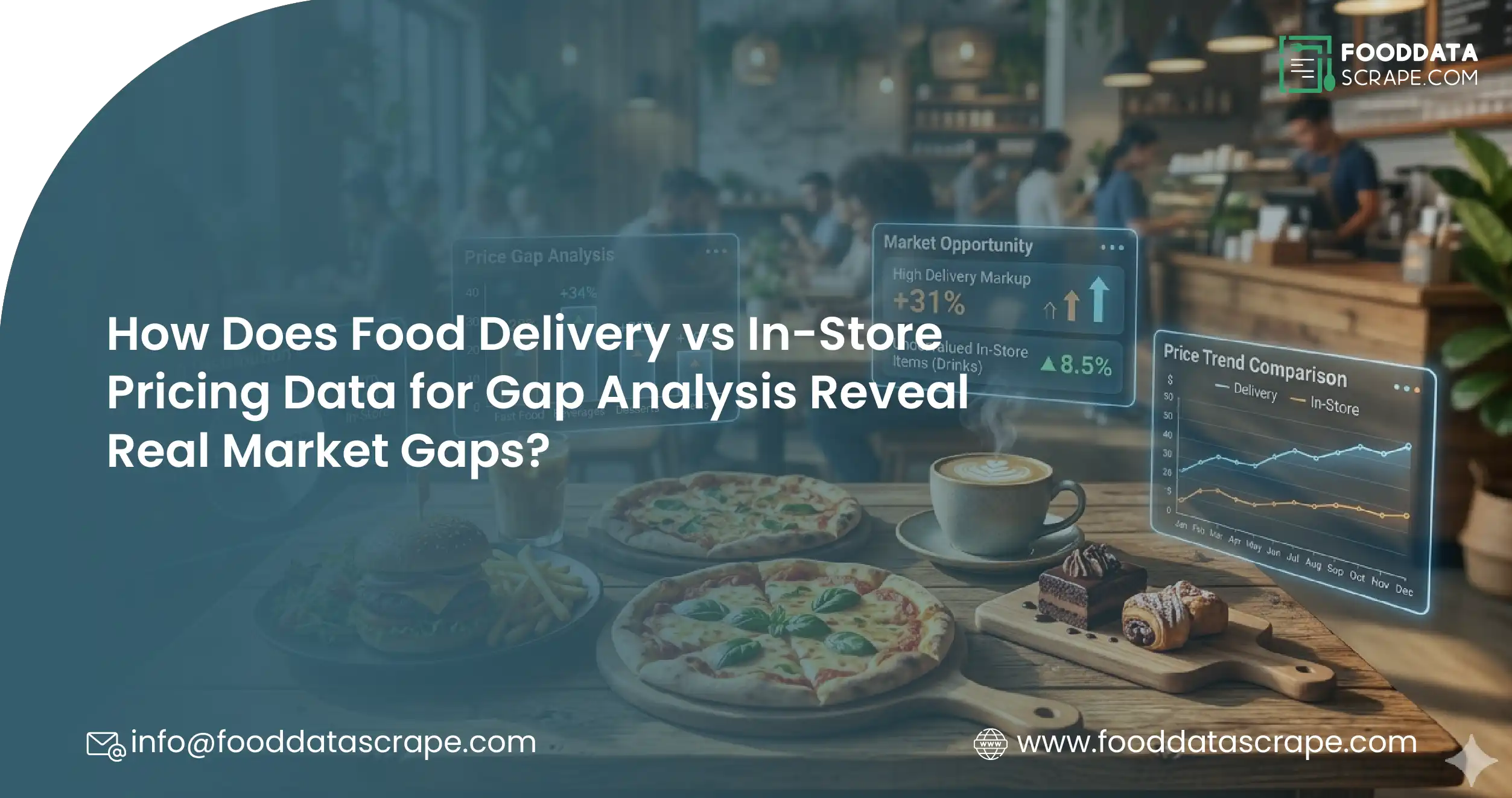 How Does Food Delivery vs In-Store Pricing Data for Gap Analysis Reveal Real Market Gaps?